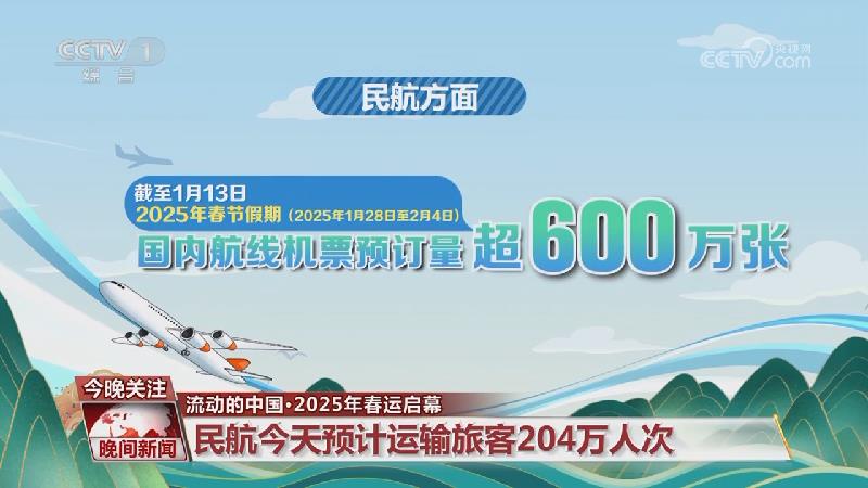 数次尝试超